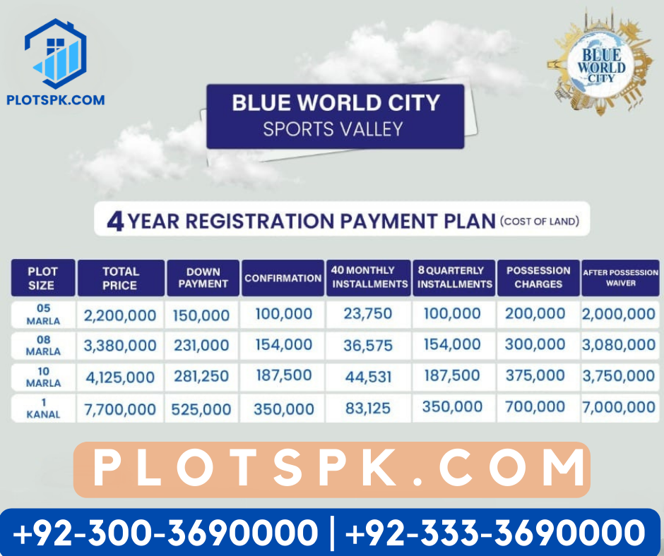 Blue World City Sports Valley Payment Plan