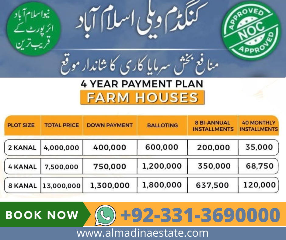 Kingdom Valley Islamabad Farmhouses Payment Plan