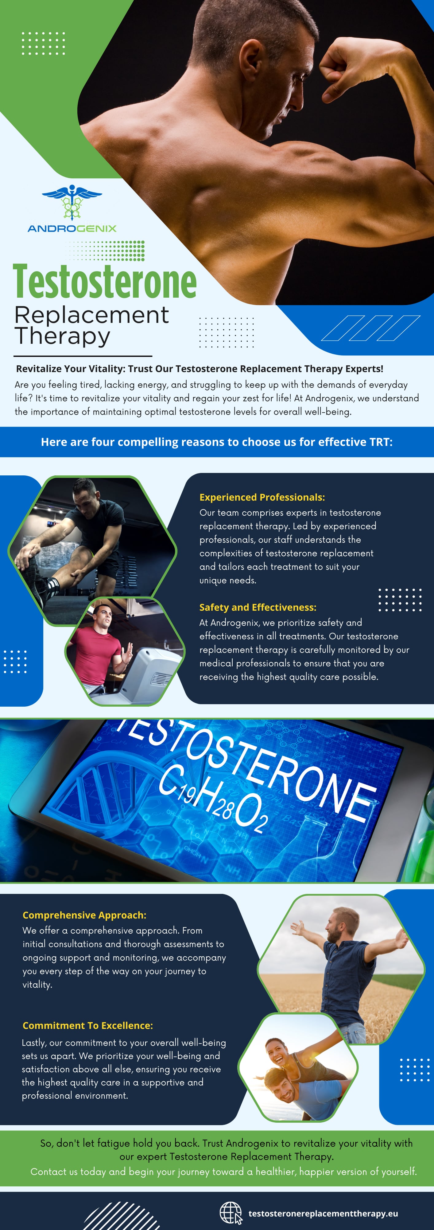 Testosterone Replacement Therapy