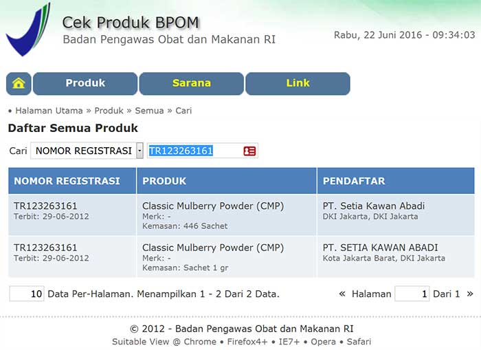 CMP HWI bpom